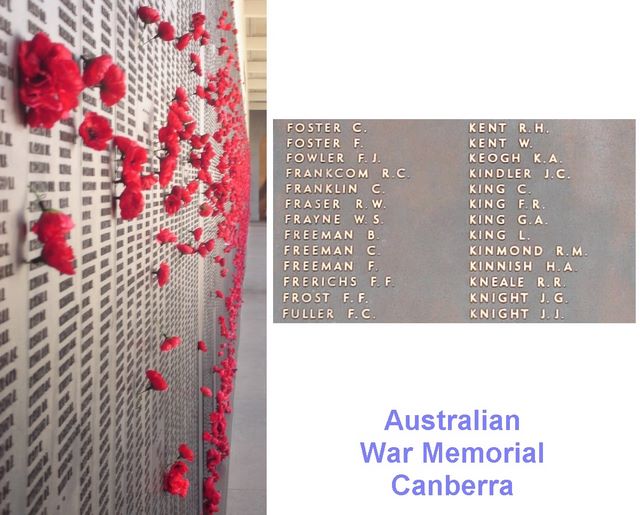 Australian War Memorial Panel 59
